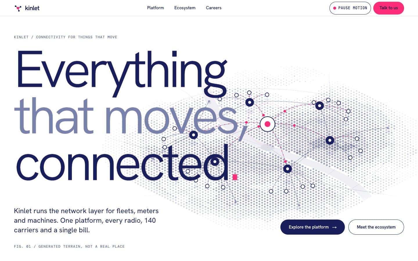 Kinlet home page: a white page with a huge indigo headline, Everything that moves, connected, over a generated isometric dot-map with a pink-and-indigo node graph.